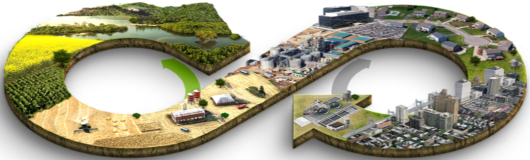Sustainable Engineering