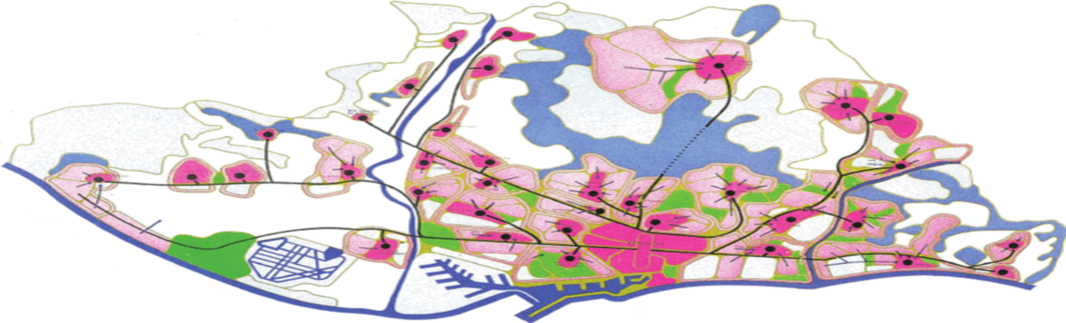 Territorial Planing